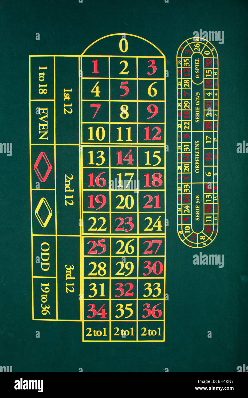 6686: Khám phá cách tải game Liên Quân dễ dàng cùng 6686